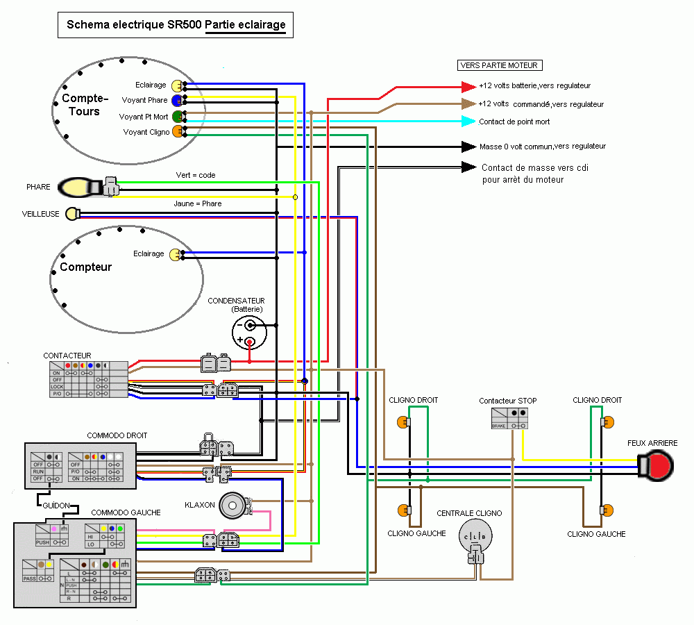 Schema electrique moto sans batterie