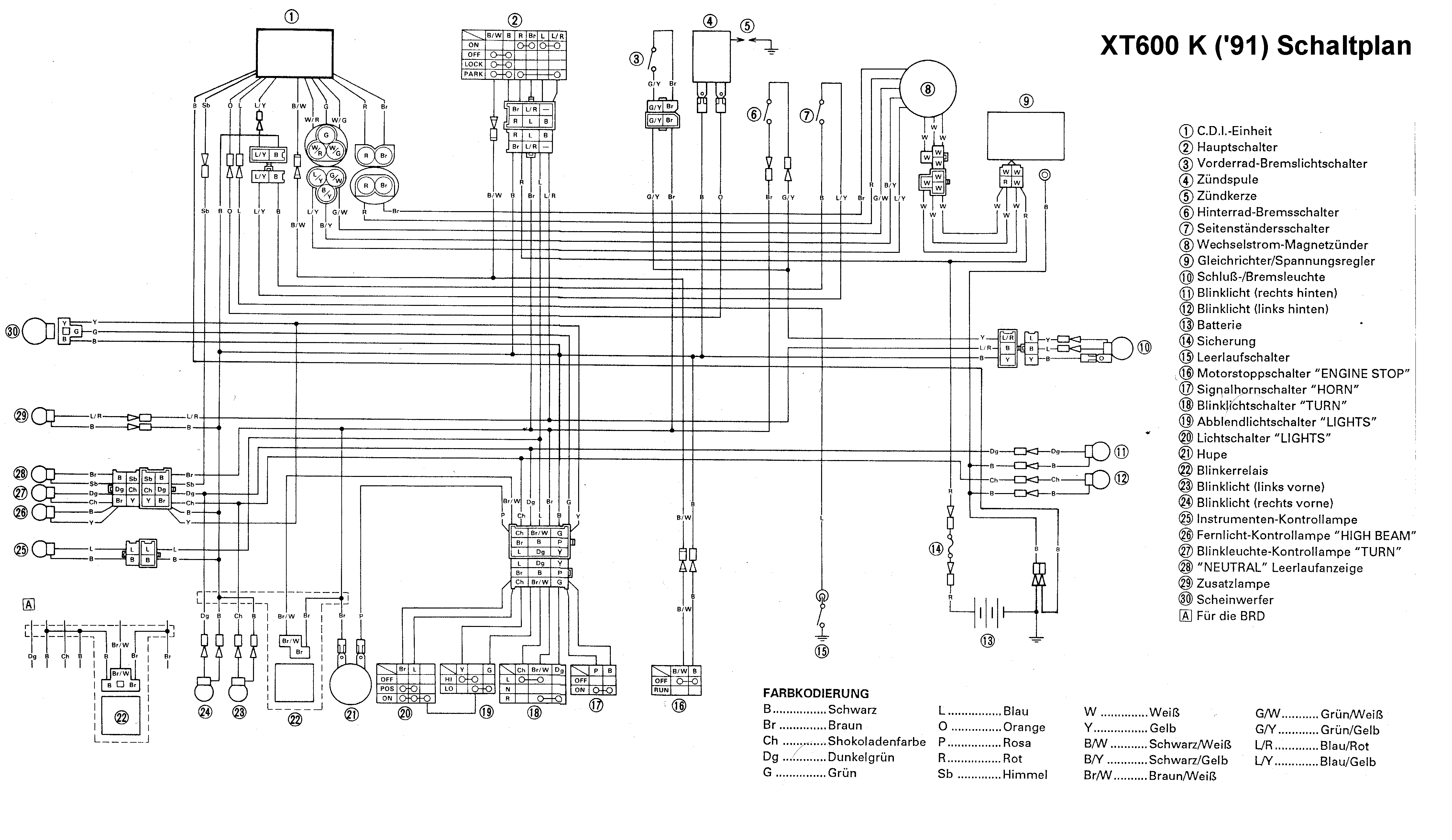 Schema electrique xt 500