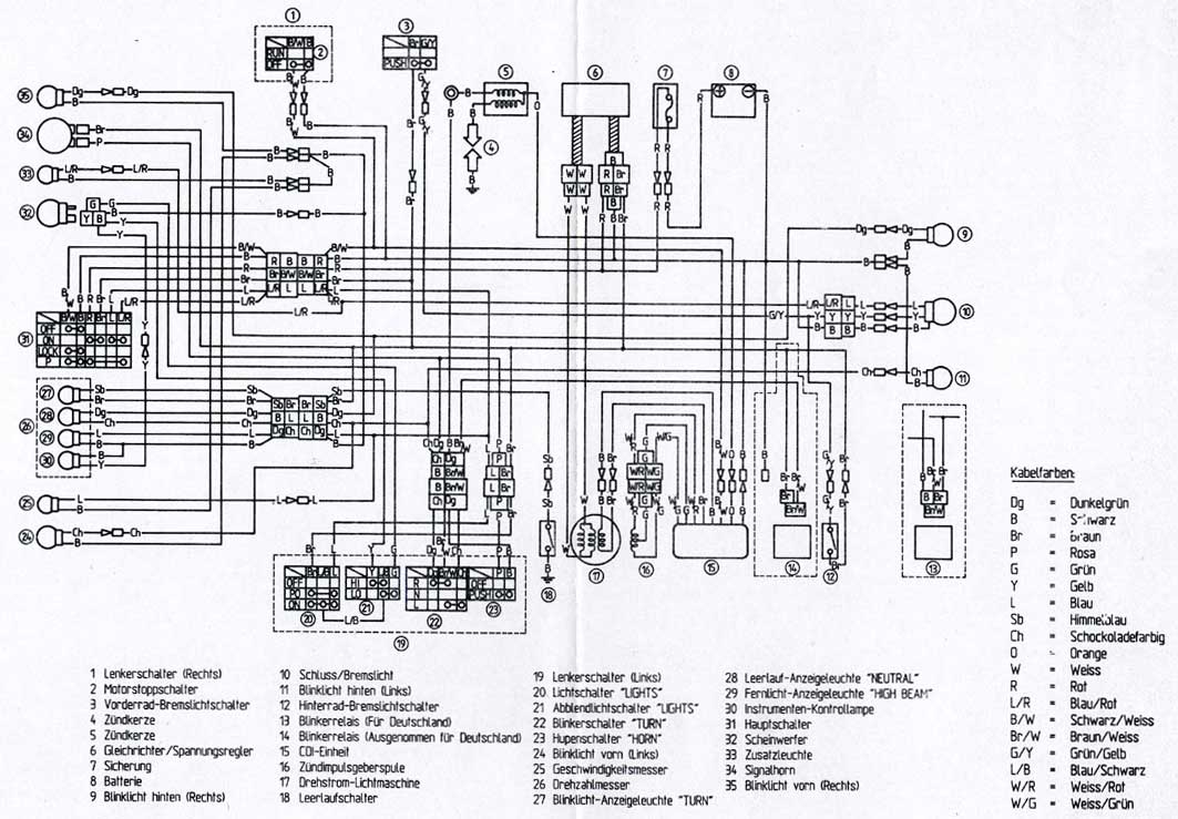 Schema electrique 600 xt 2kf