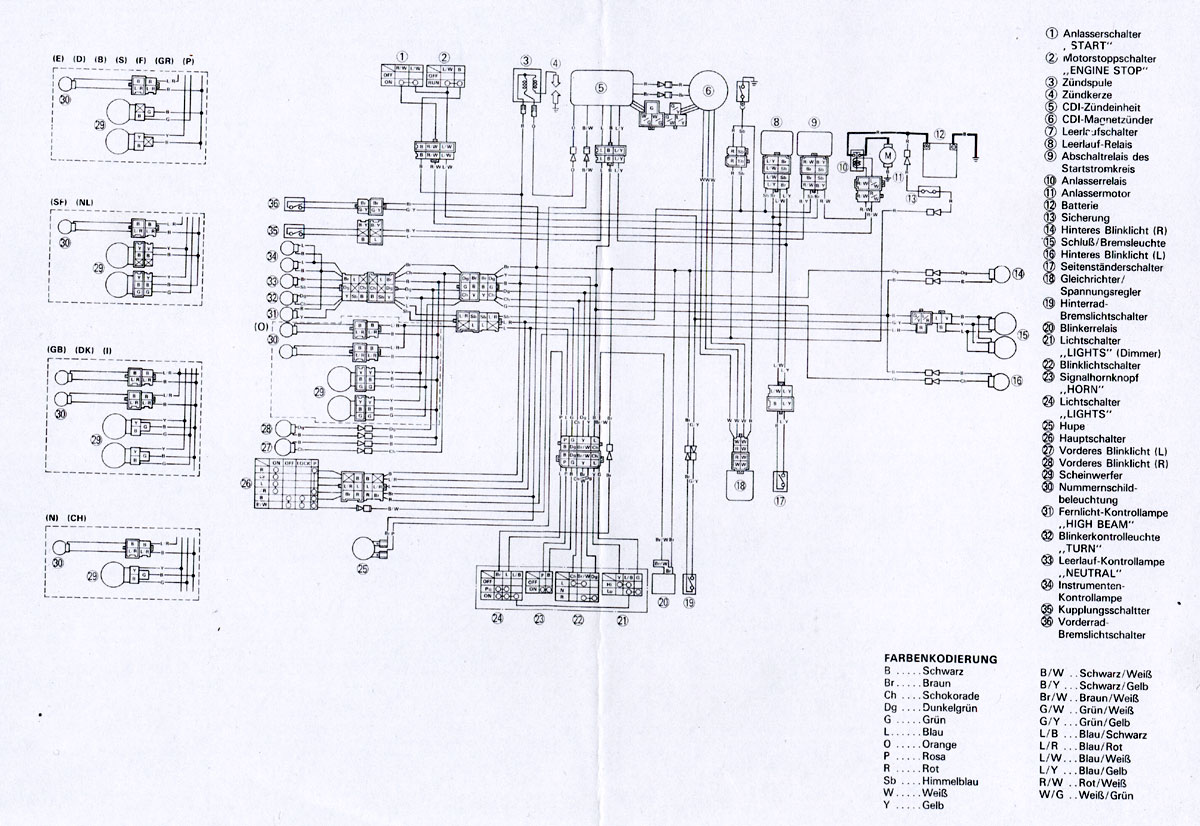 Schema electrique 600 xt 2kf