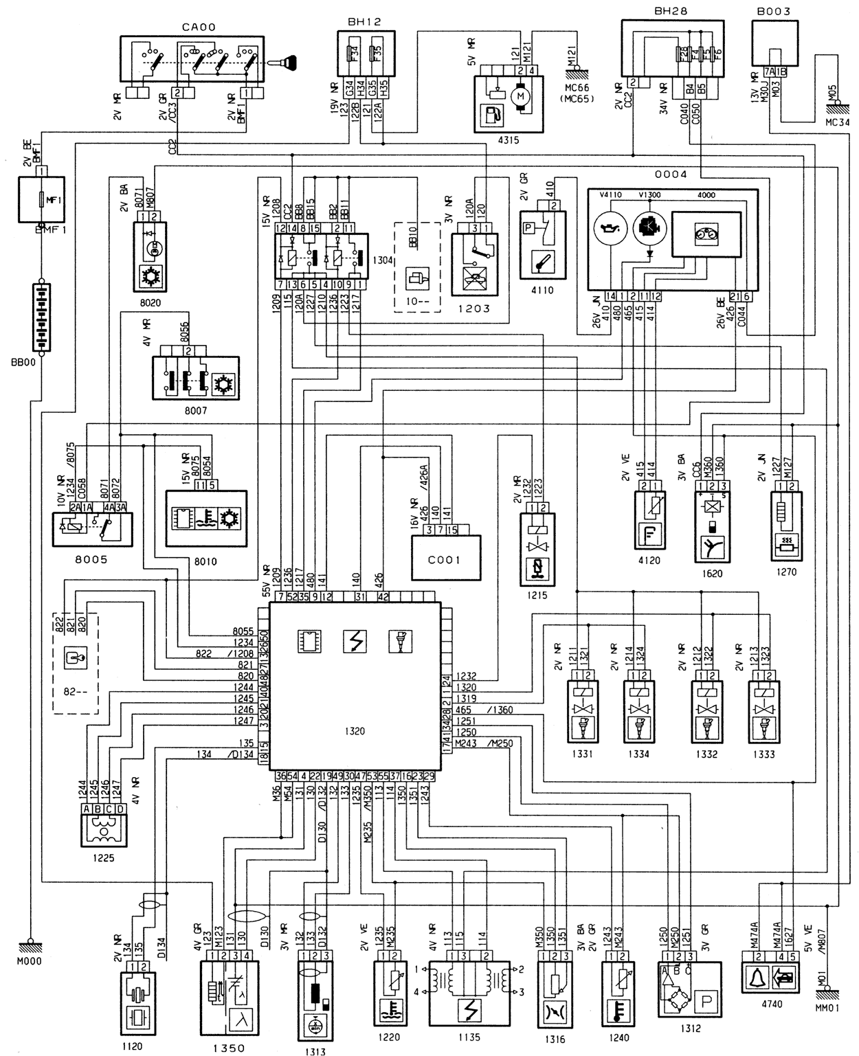 Schema electrique 306 s16