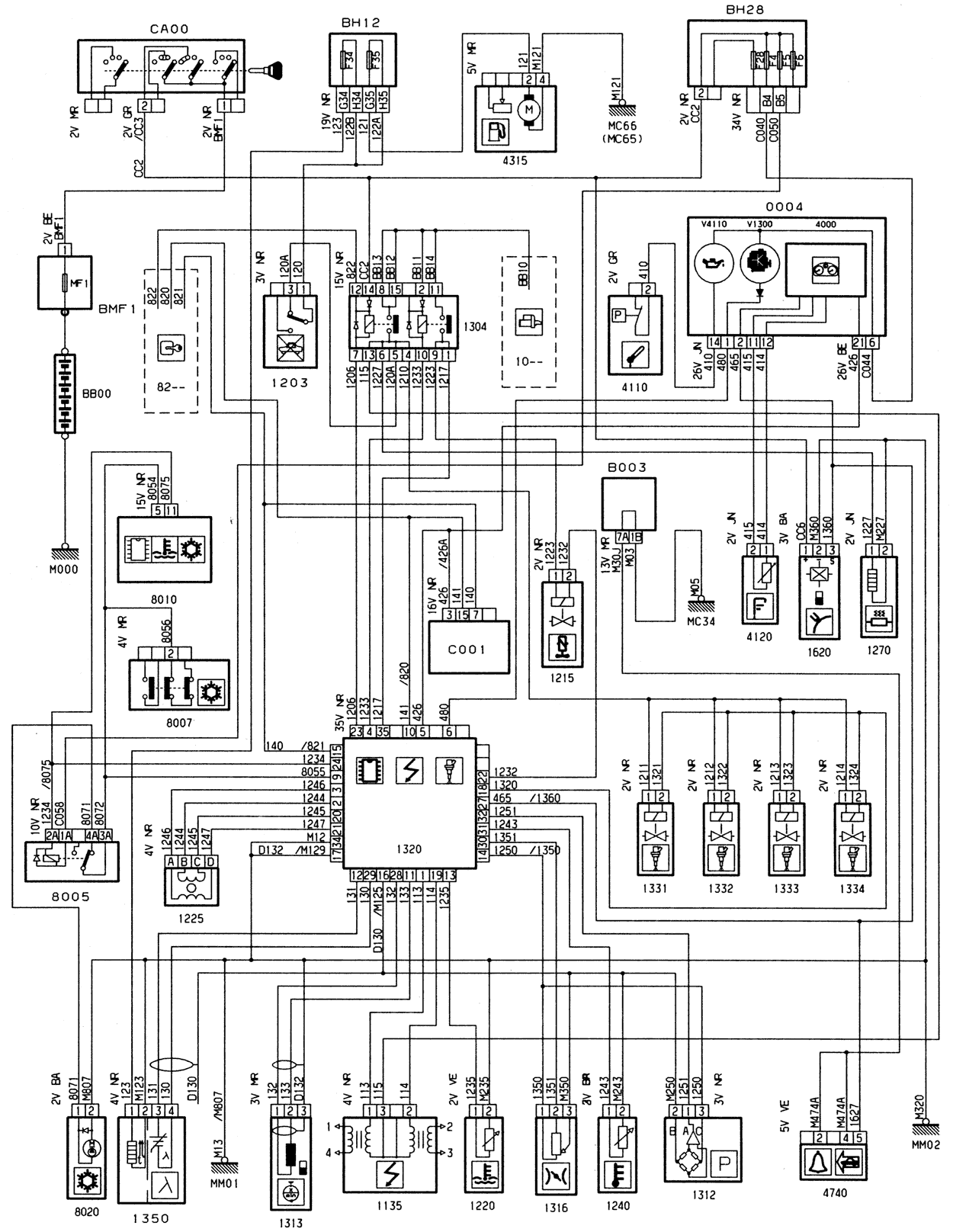 Schema electrique 306 s16