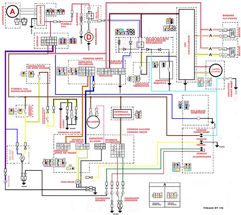 Schema electrique 500 xls