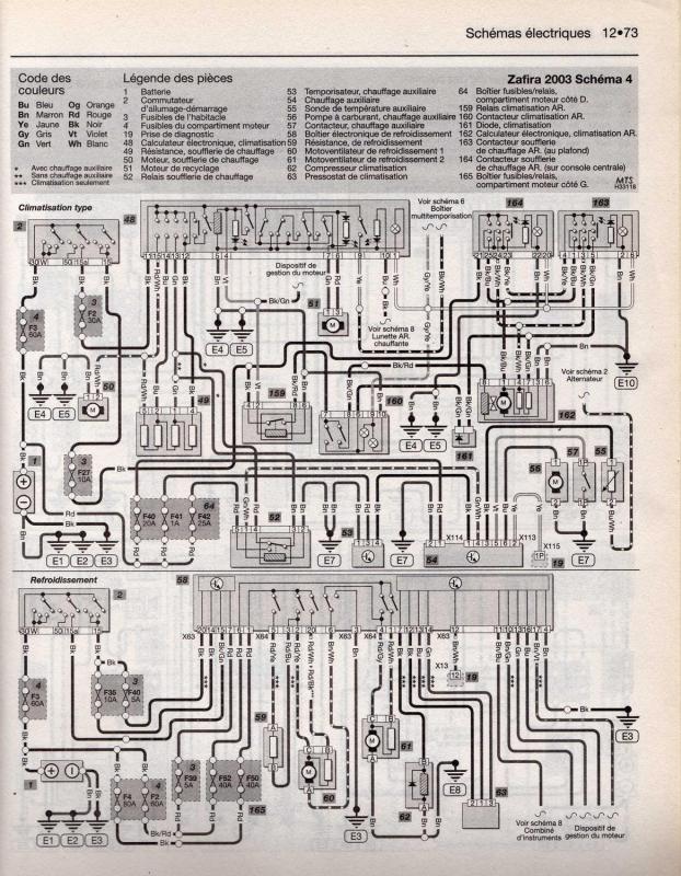 Schema electrique zafira diesel