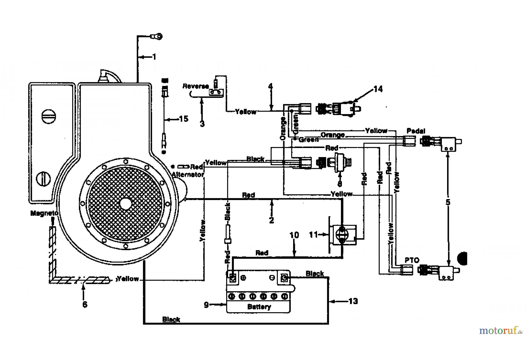 Schema electrique tronconneuse