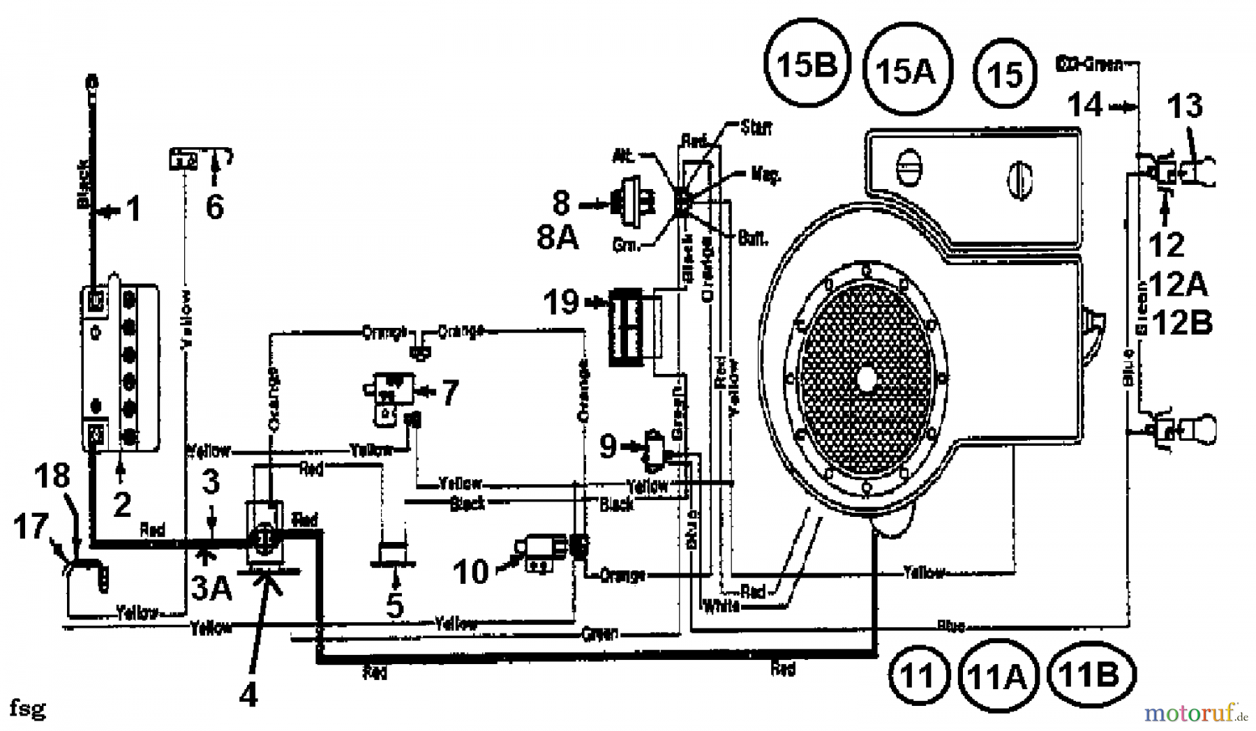 Schema electrique de tracteur tondeuse
