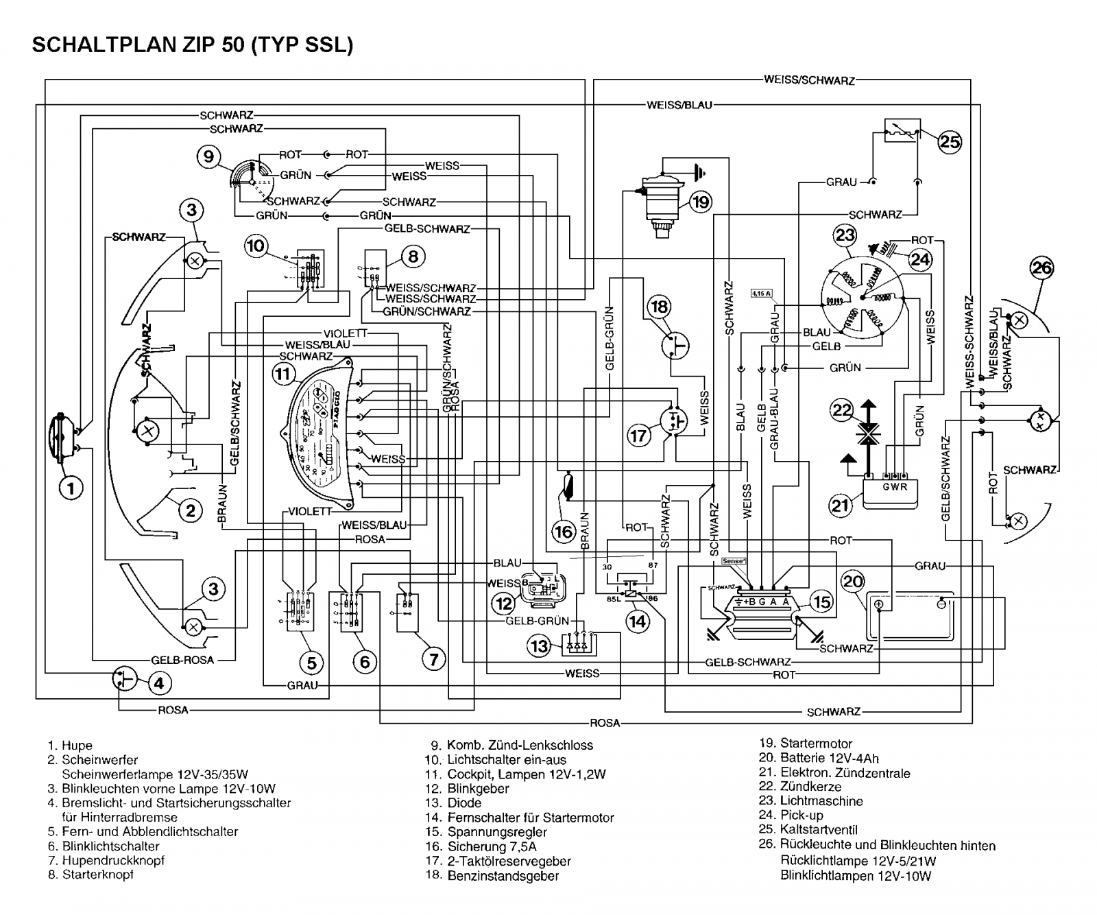 Schema electrique motobecane