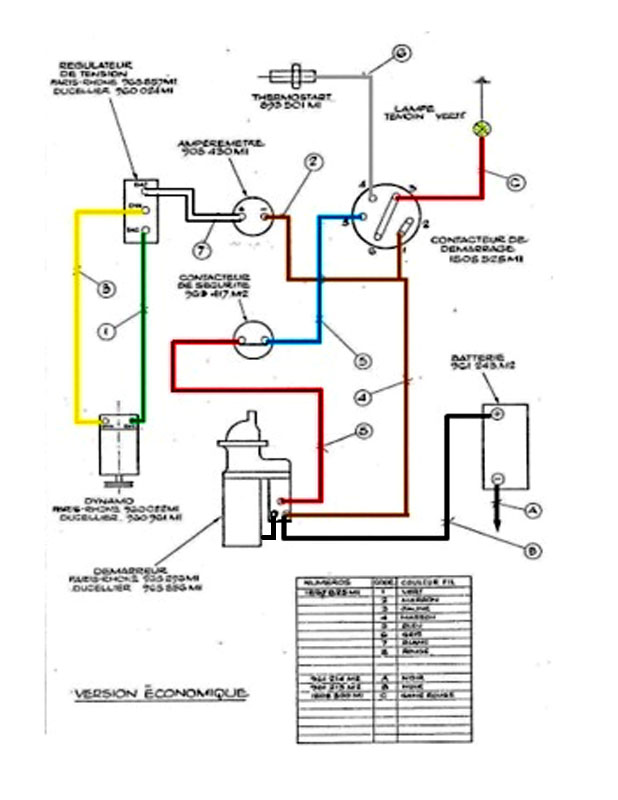 Schema electrique pour tondeuse autoportee