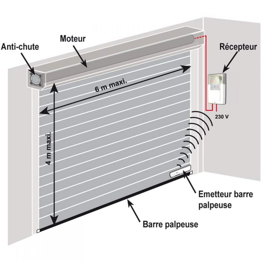 Récepteur pour porte de garage