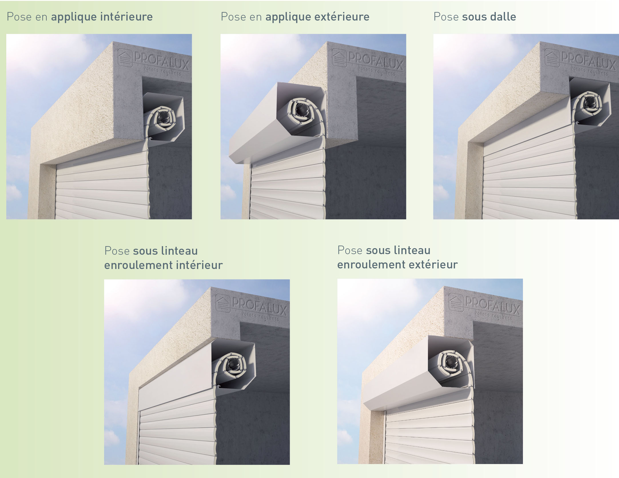 Porte de garage enroulable en applique interieur