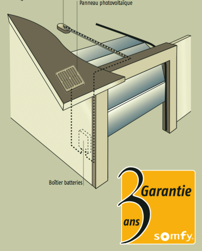 Section alimentation porte de garage