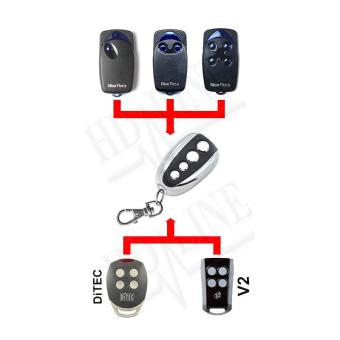 Telecommande universelle portail et porte de garage