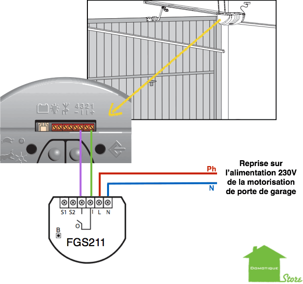 Domoticz porte de garage