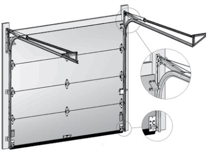Changer ressort porte de garage