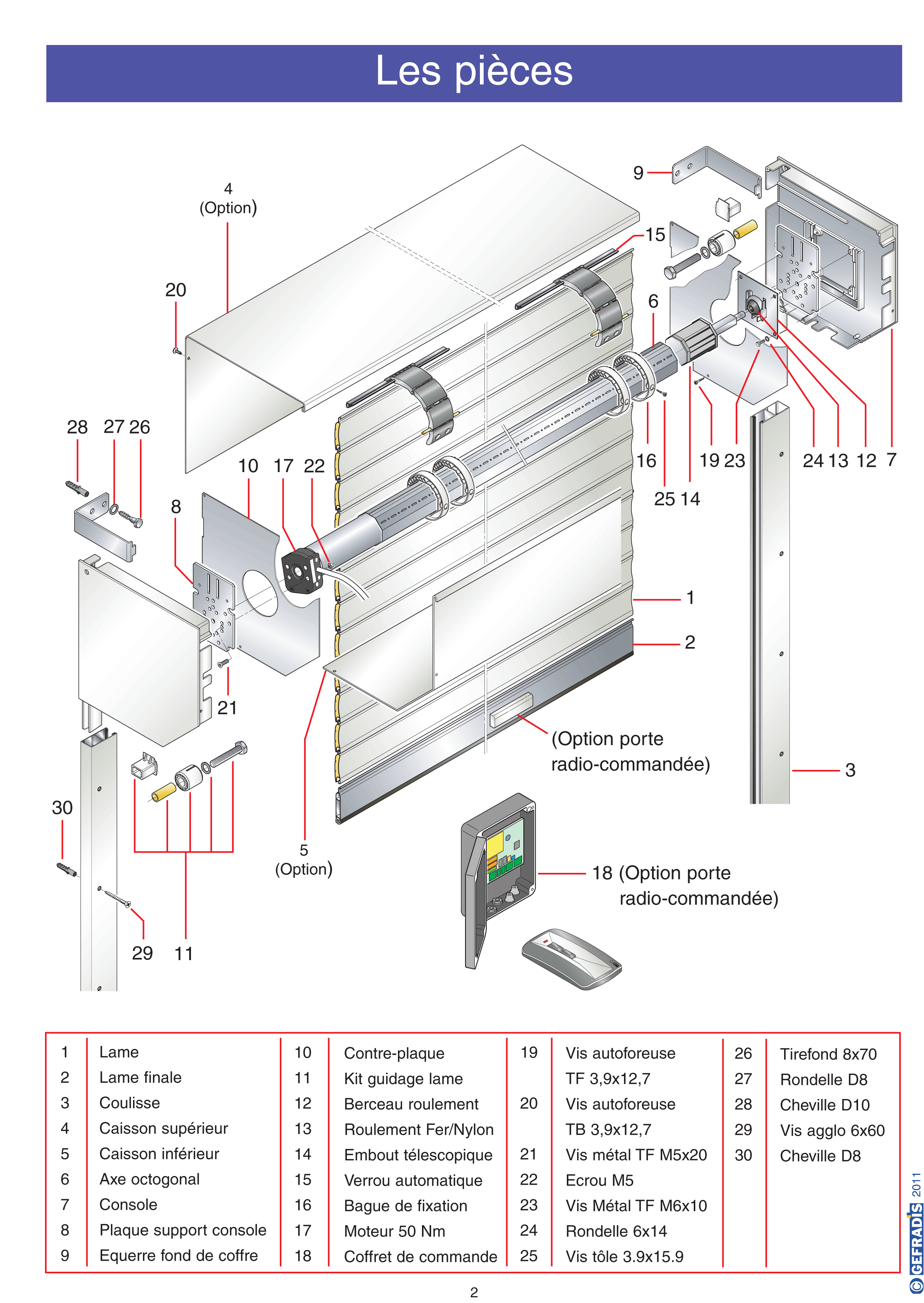 Moteur faac porte de garage enroulable