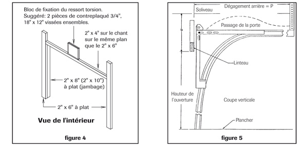 Joint porte de garage la toulousaine
