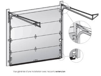 Ressort a torsion pour porte de garage