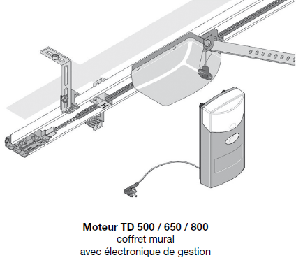 Moteur de porte de garage sectionnelle