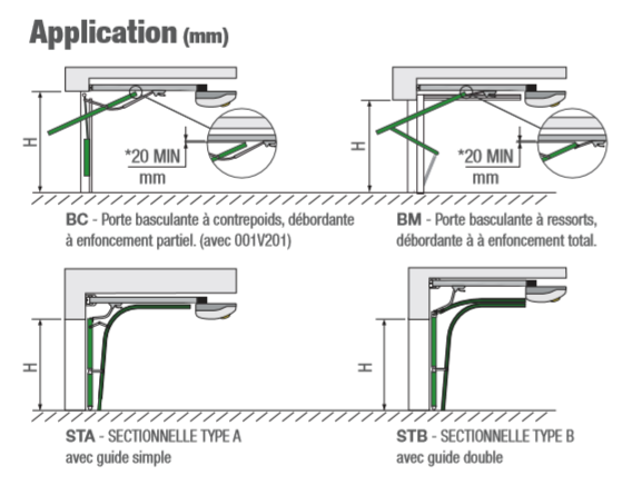 Motorisation porte de garage came