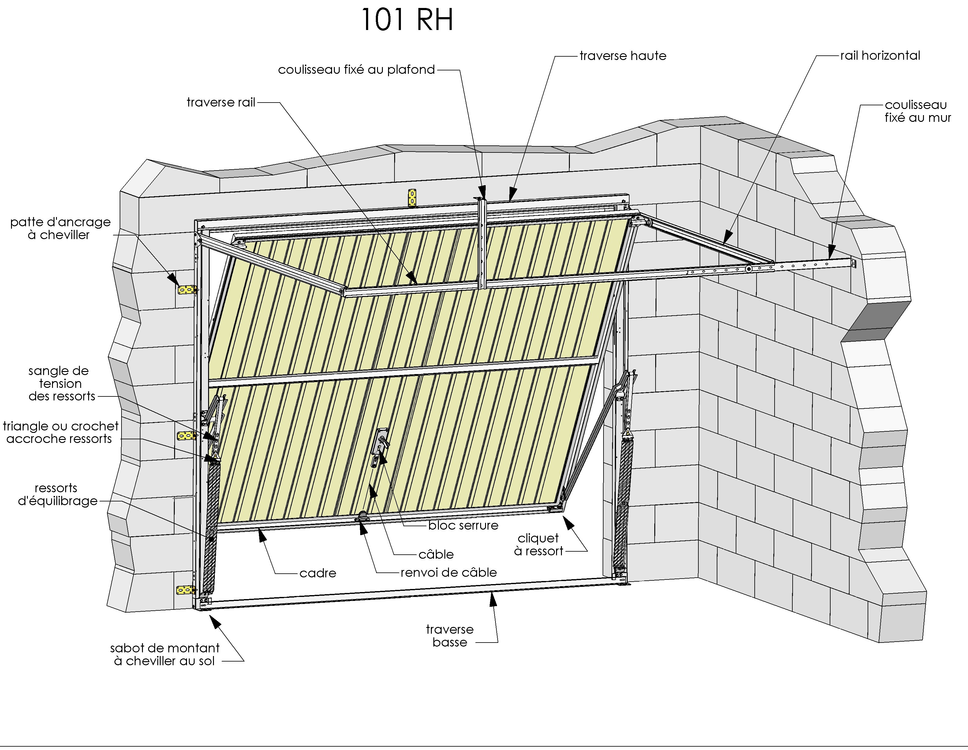 Comment poser une porte basculante de garage