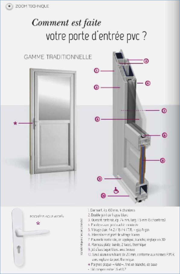 Credit d'impot porte de garage