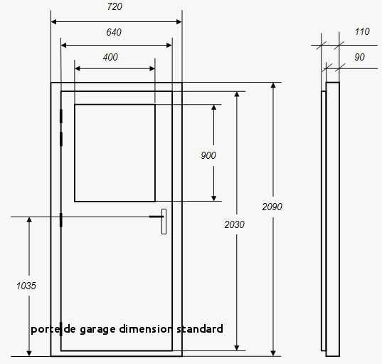 Ouverture standard porte de garage