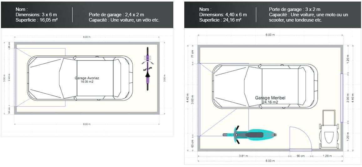 Dimensions porte de garage hormann