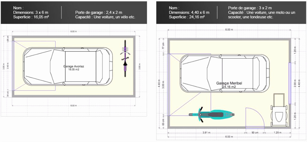 Porte de garage mesure standard