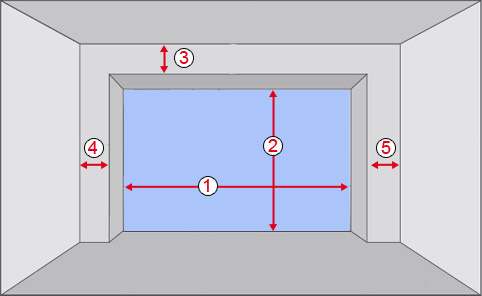 Dimension de porte de garage sectionnelle