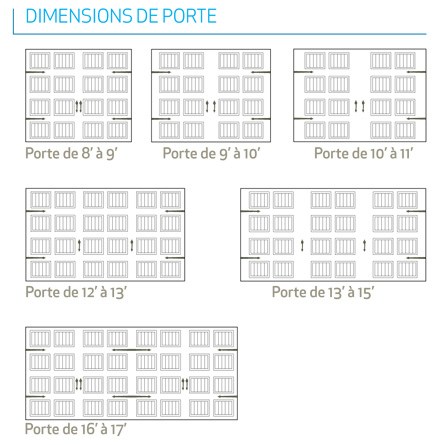 Porte de garage dimension