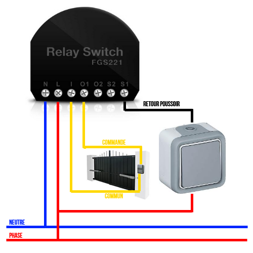Module sans fil pour motorisation de portail et porte garage.