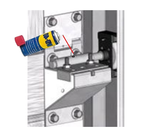 Réglage moteur porte de garage sectionnelle
