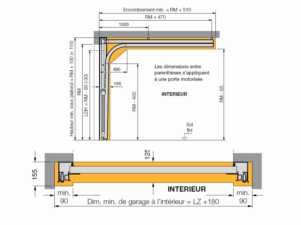 Dimension porte de garage sectionnelle standard