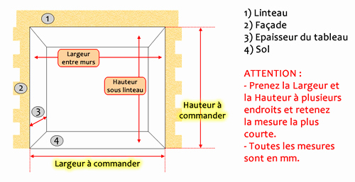 Dimension standard porte de garage enroulable