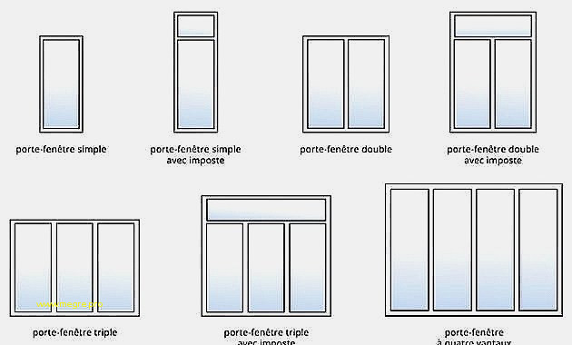 Dimension pour porte de garage