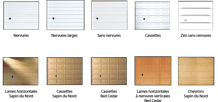 Descriptif porte de garage sectionnelle