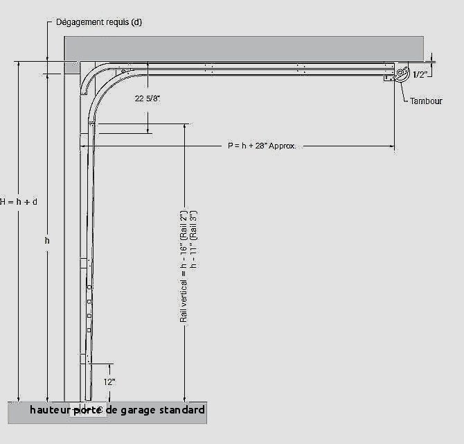 Porte standard de garage