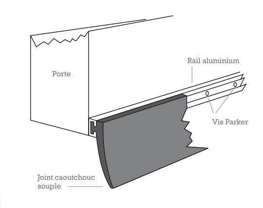 Joint boudin pour porte de garage
