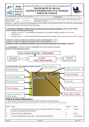 Chaine d'information porte de garage