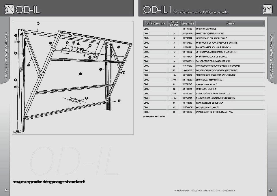 Largeur porte de garage standart