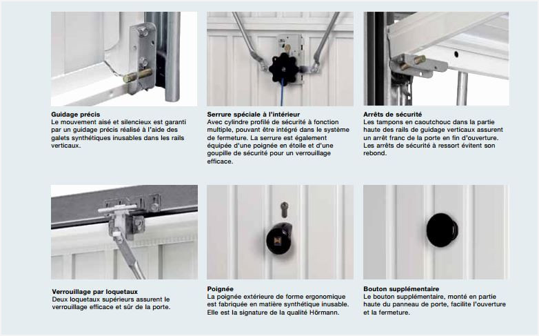 Mecanisme serrure porte de garage basculante