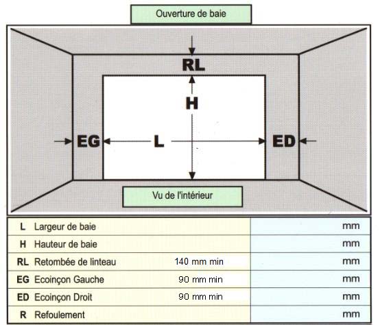 Dimension d'une porte de garage