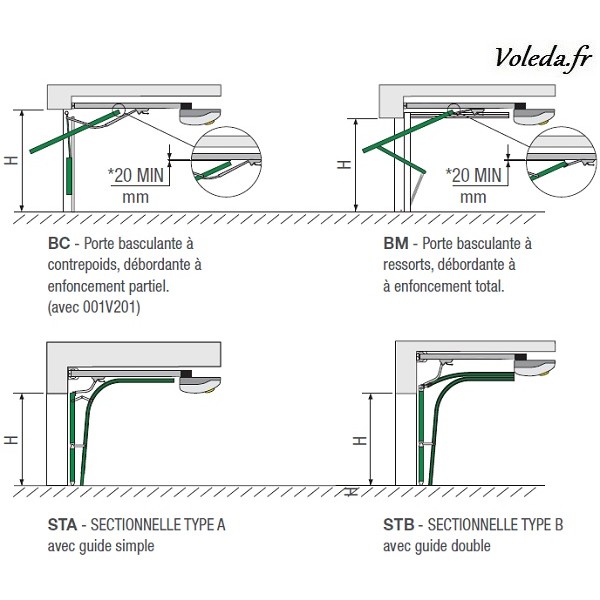 Motorisation porte de garage - came - ver v700 - u4512