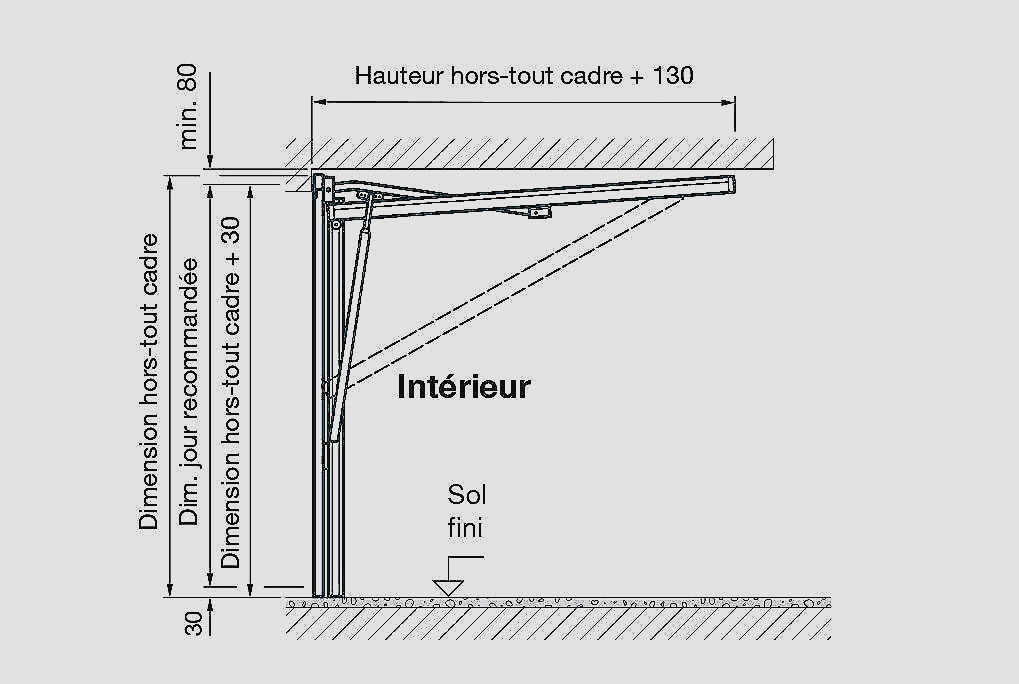 Moteur porte de garage basculante non debordante