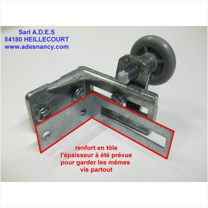 Pièces détachées de porte de garage basculante