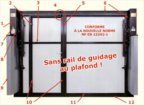 Porte de garage basculante avec portillon sans rail
