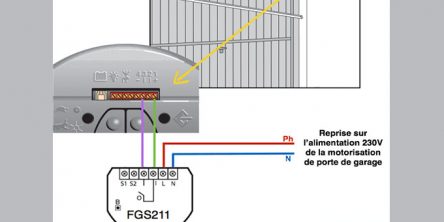 Alimentation electrique porte de garage