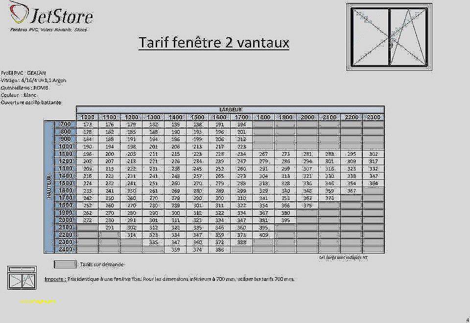 Cote standard porte de garage