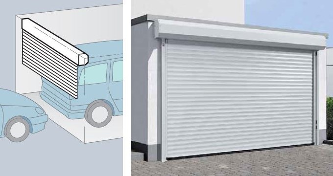 Porte de garage a enroulement prix
