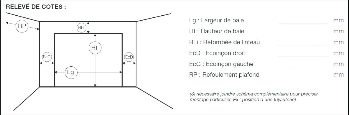 Largeur de porte de garage standard